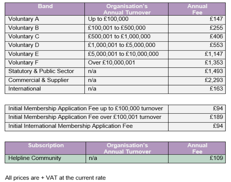 Fee table for website last final.png