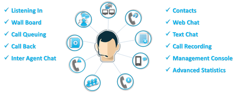 call-handling-web-image2.png